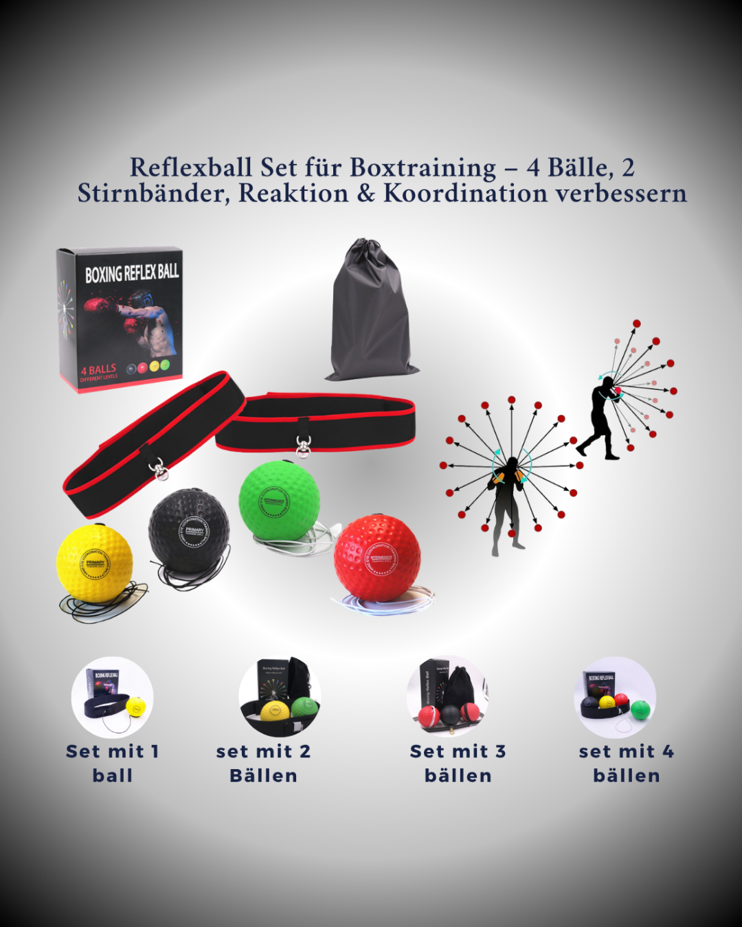 Reflexball-Set für Reaktion & Koordination – 4 Bälle + 2 Stirnbänder + Zubehör